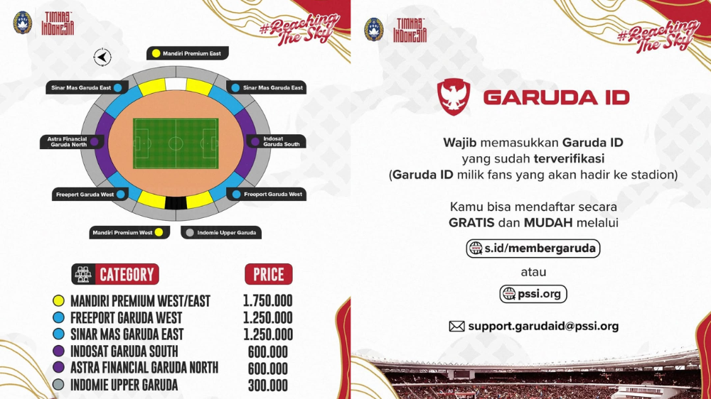Daftar Harga Tiket Pertandingan Timnas Indonesia vs China, Termurah Rp300 Ribu