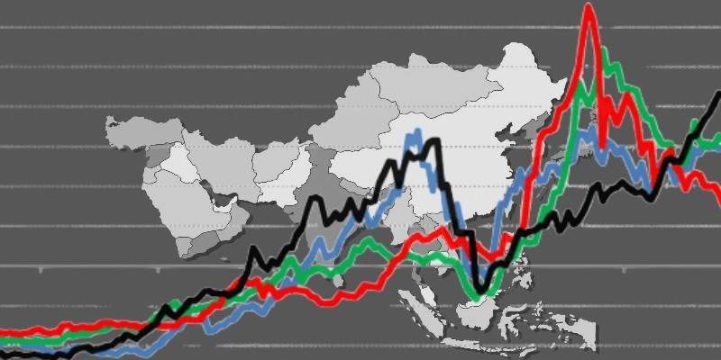 Mata Uang Asia Konsolidasi di Tengah Sinyal Ekonomi AS yang Bertolak Belakang