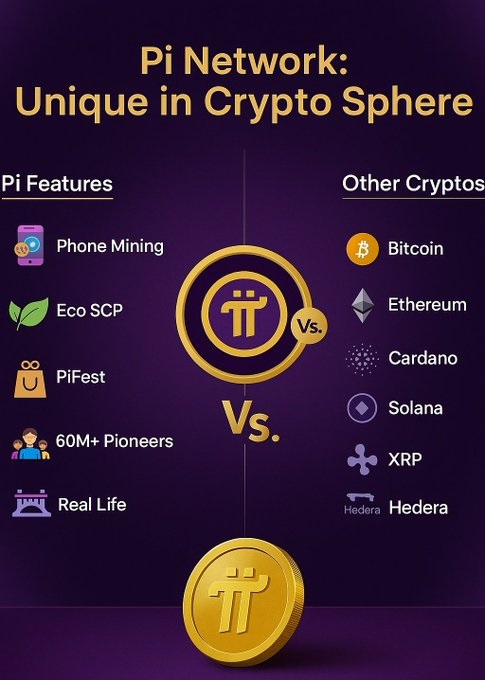 Pi Network: Kripto Ramah Lingkungan dengan Potensi Adopsi Massal