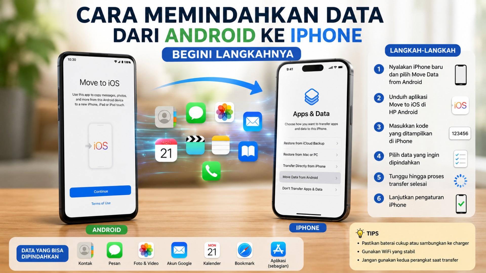 Cara Memindahkan Data dari Android ke iPhone, Begini Langkahnya