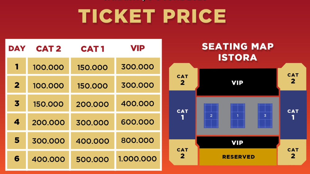 Harga Tiket Indonesia Open 2025, Dijual Mulai Rp50 Ribu