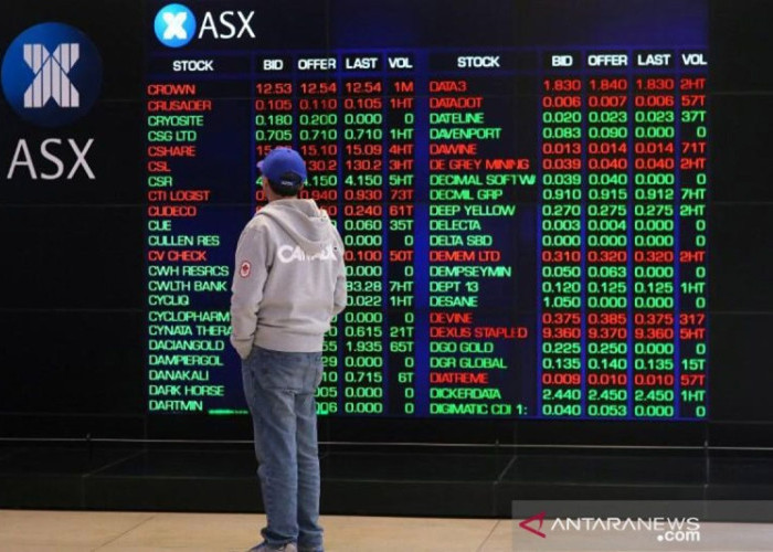 Strategi Trading Saham Harian 2026: Cara Jitu Raup Cuan Kilat Sebelum Market Tutup!