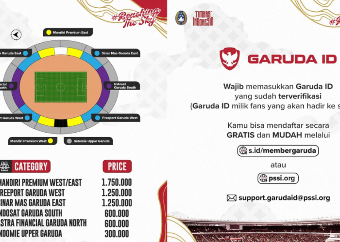 Daftar Harga Tiket Pertandingan Timnas Indonesia vs China, Termurah Rp300 Ribu