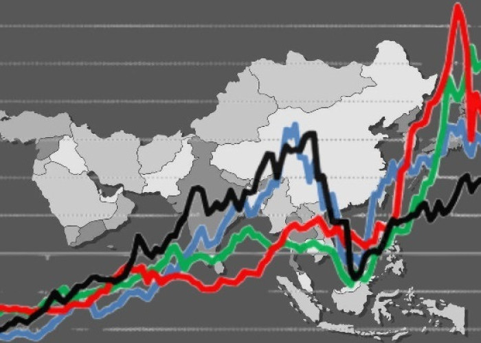 Mata Uang Asia Konsolidasi di Tengah Sinyal Ekonomi AS yang Bertolak Belakang
