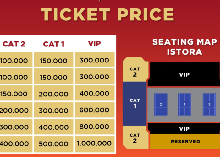 Harga Tiket Indonesia Open 2025, Dijual Mulai Rp50 Ribu