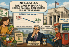Inflasi Amerika Melambat, Tekanan Biaya Hidup Mulai Berkurang