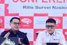 Ekonomi RI Tumbuh 5,61 Persen, Adidaya Institute Sebut Pemerintahan Prabowo-Gibran Mulai Tunjukkan Hasil